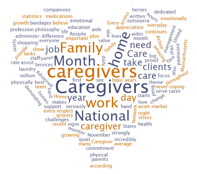 Caregiver Home Care Difference